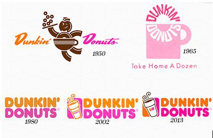 Dunkin Donuts  