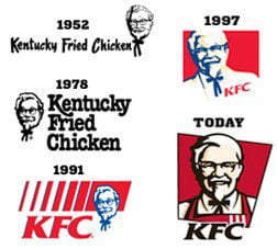 KFC history